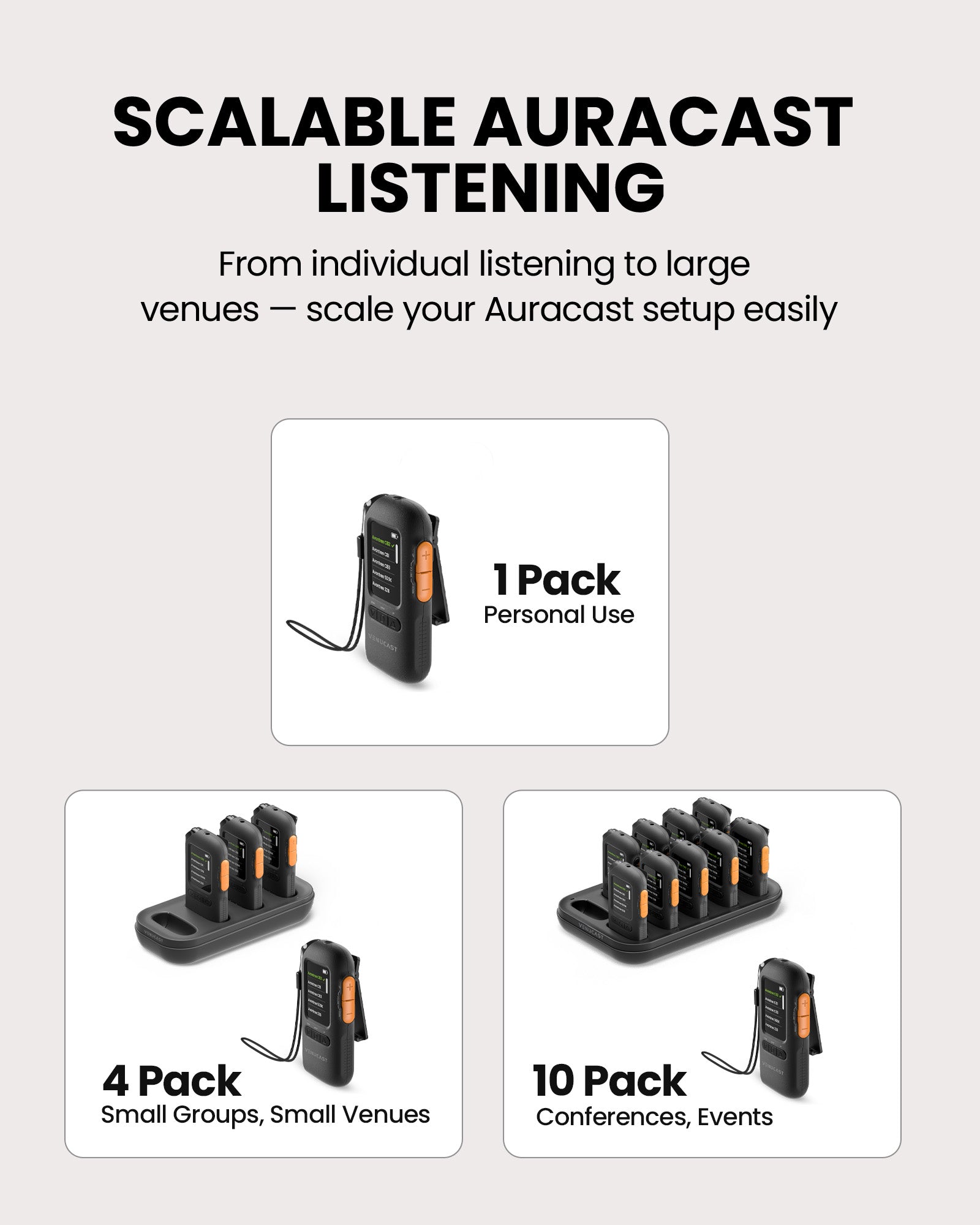 Auracast Receiver with OLED display for assistive listening, works wired headphones, T-coil loops, public and secured broadcasts, with scalable listening for large venues.