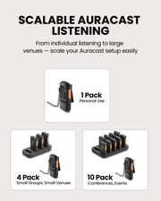 AuraView 10-Pack Auracast Receiver System with Charging Dock and OLED Display for churches, expandable system available in 1-pack, 4-pack, and 10-pack options.