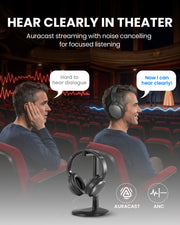 Eon Aura T helps guests hear clearly in theaters and shared listening venues