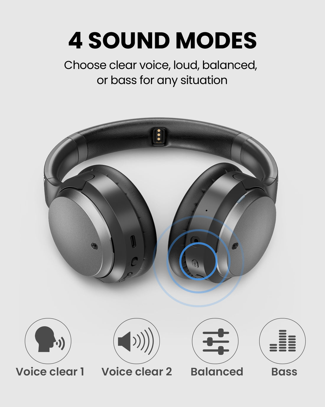 Eon Aura ANC and flexible sound modes for professional venue listening