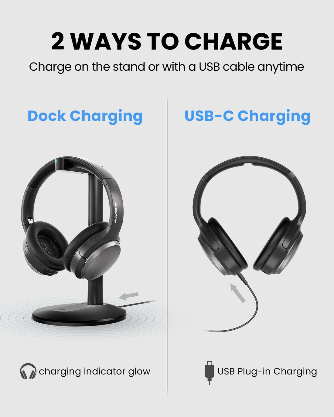 Eon Aura T charges by USB-C cable or included charging stand
