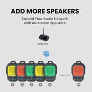 Add more Auracast listeners to the FreeMic Classroom 3 Kit