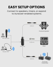 FreeMic Duo Wireless Headset and Handheld Microphone for teaching, classrooms, presentations, and small events, compatible with 3.5 mm speakers, mixers, and Auracast transmitters. 