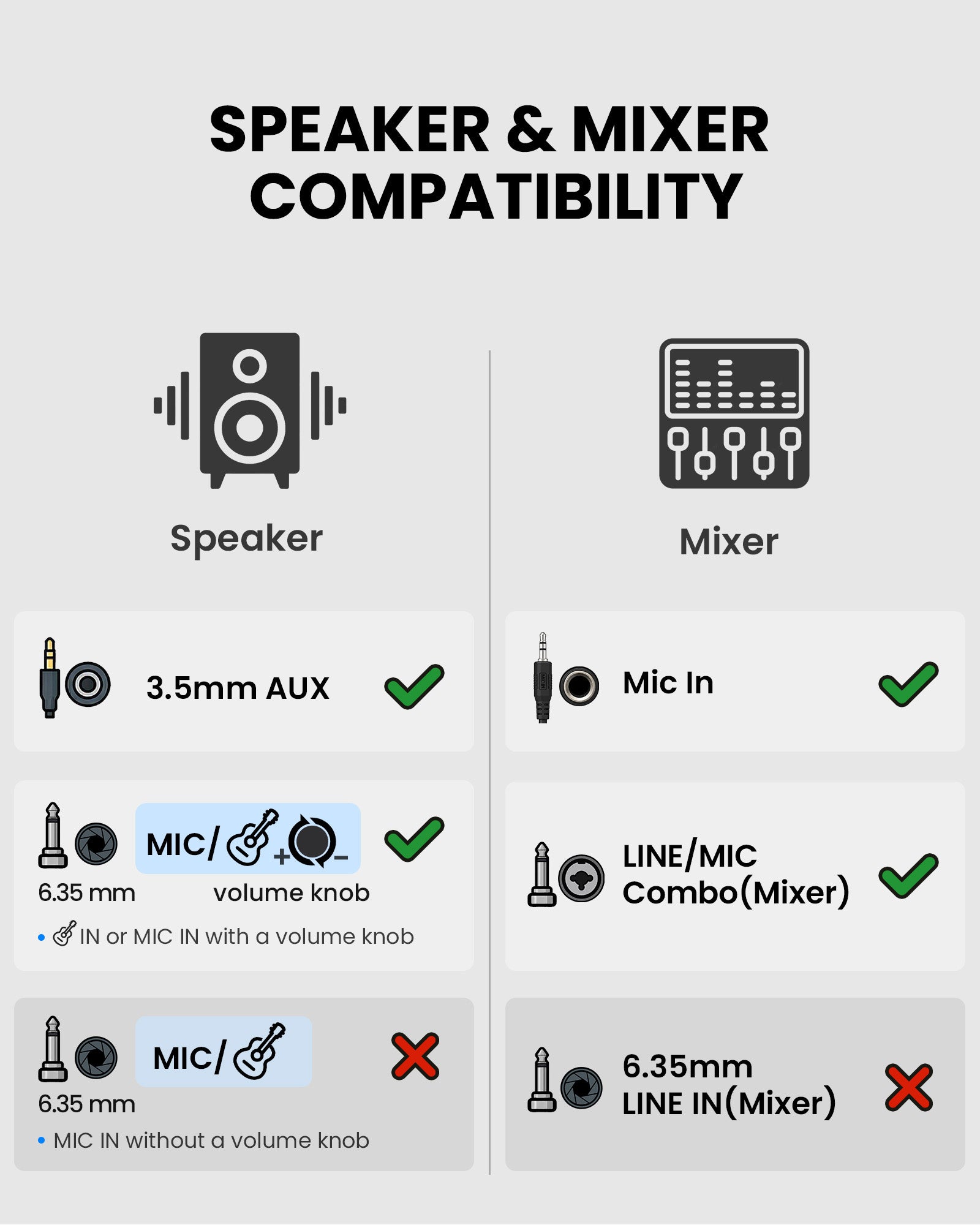 FreeMic Duo