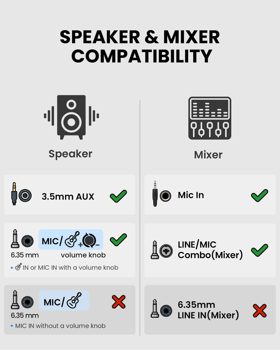 FreeMic Duo Wireless Headset & Handheld Microphone for Speakers, Mixer. Compatible with speakers and mixers via 3.5mm AUX and 6.35mm.