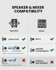 FreeMic Duo Wireless Headset & Handheld Microphone for Speakers, Mixer. Compatible with speakers and mixers via 3.5mm AUX and 6.35mm.
