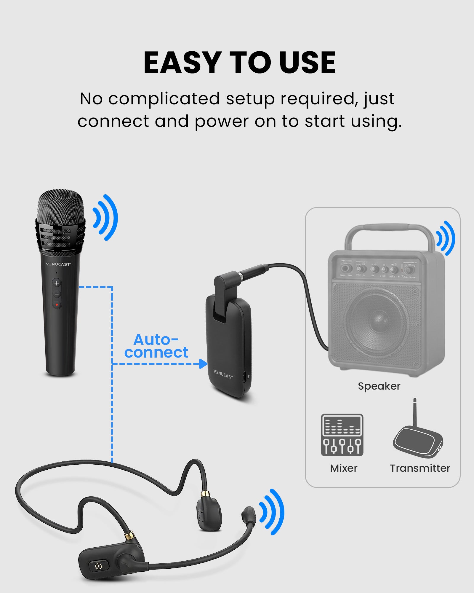 FreeMic Duo