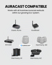 Harmony A0 Auracast Bluetooth 5.4 Transmitter and 3 synchronized speakers, expandable wireless audio system for restaurants, cafés, meeting rooms, and venues, compatible with Avantree Auracast earbuds.