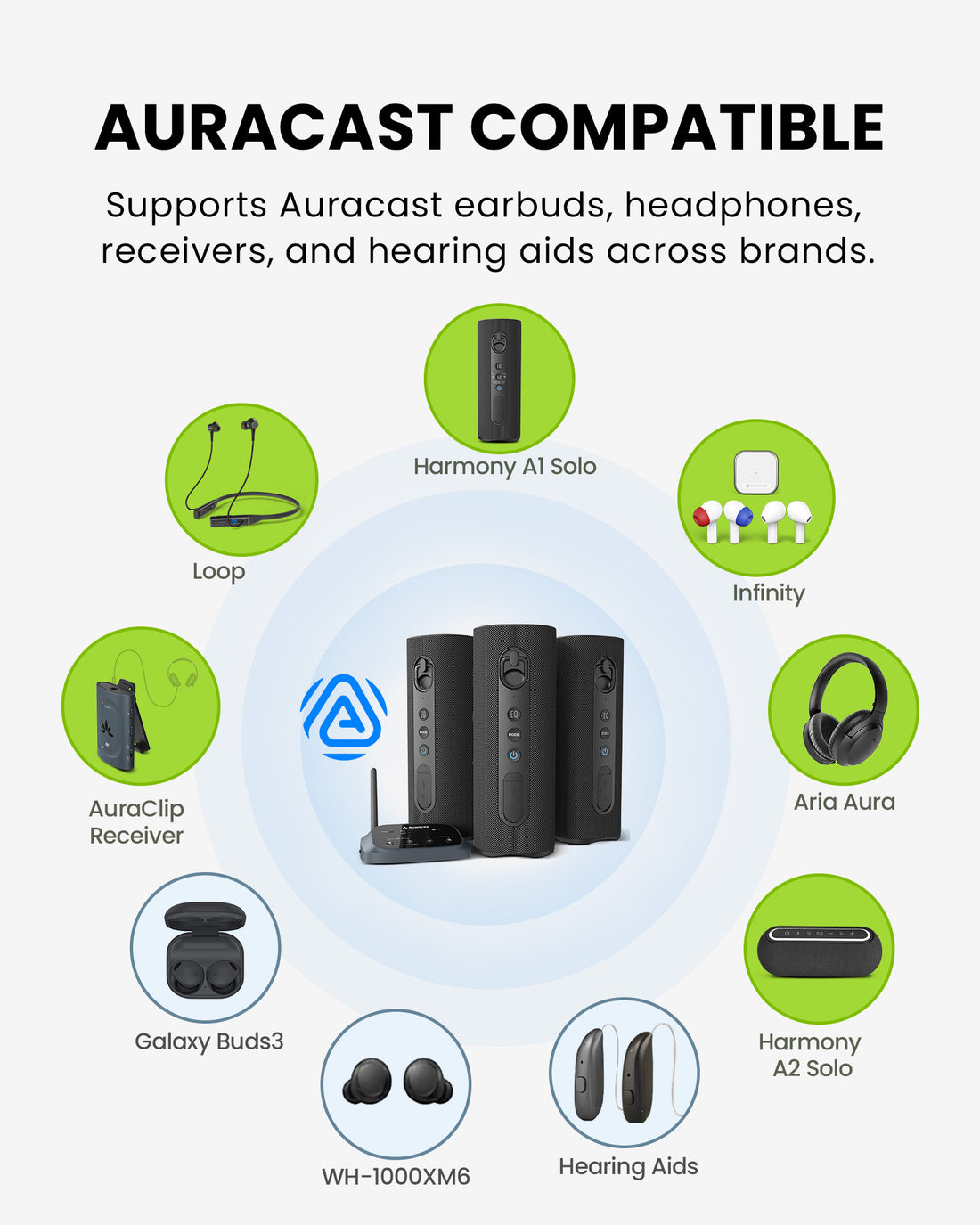 Harmony A1 Multi-Room LE Audio Auracast  Venue Speaker System for home and events. Compatible with Auracast receivers, headphones, and hearing aids.
