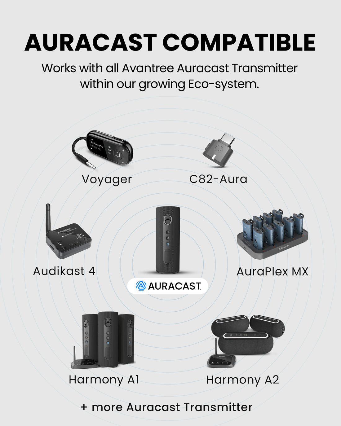 Harmony A1 Solo Auracast speaker with Bluetooth for homes, cafés, and small venues. Compatible with Avantree auracast transmitters, and ecosystem systems.