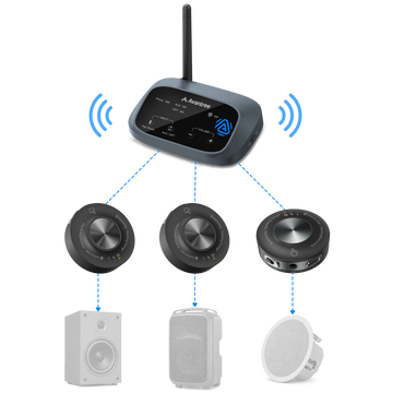 Harmony A3