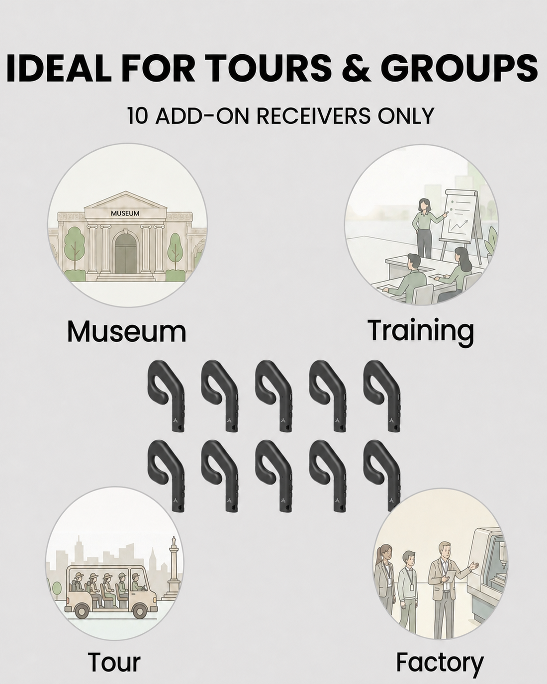 Ten AudiTour add-on open-ear receivers for museums, training, tours, and factories