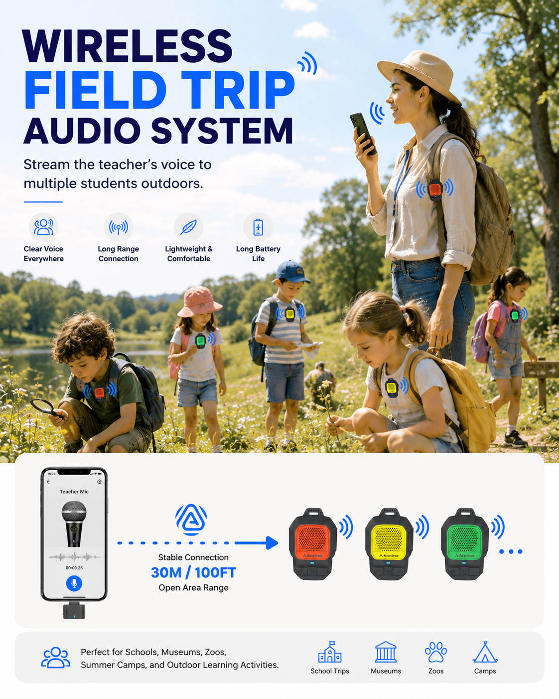 ShareCast