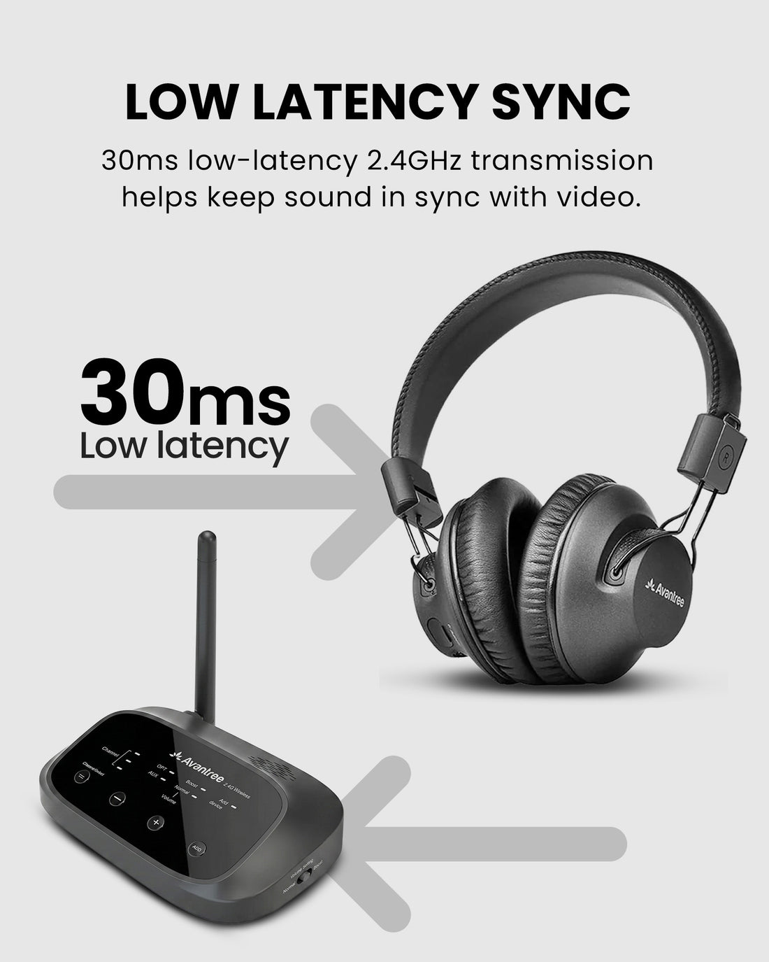 Venucast Shift Pro