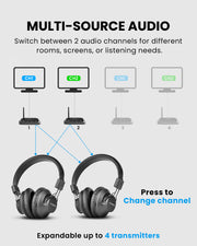Venucast Shift Pro