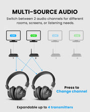 Shift Pro Multi-Channel Audio System for Schools and Shared Spaces, up to 4 selectable  audio channels
