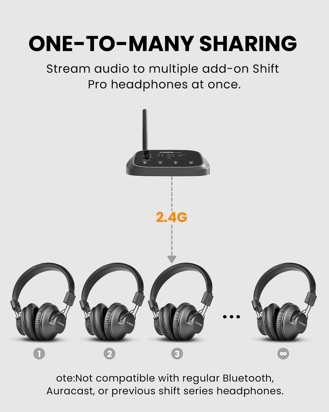 Venucast Shift Pro