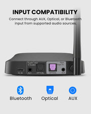 Venucast Shift Pro