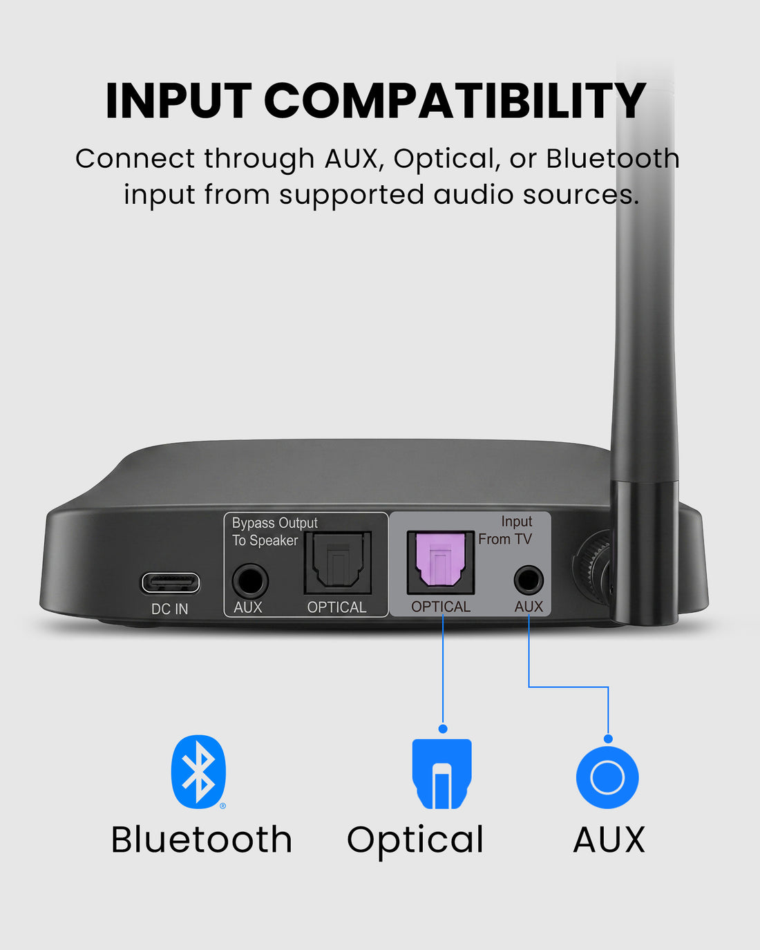 Shift Pro Multi-Channel Audio System for Schools and Shared Spaces,  with optical, aux and bluetooth input