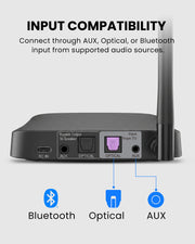Shift Pro Multi-Channel Audio System for Schools and Shared Spaces,  with optical, aux and bluetooth input