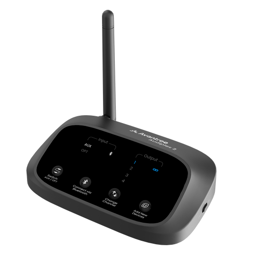 Audiplex M3 & MX Add-On Transmitter