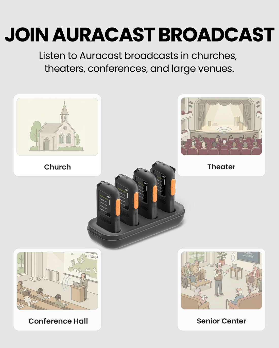 AuraView 4-Pack Assistive Listening for Public Venues, ideal for churches, classrooms, conferences, theaters, and senior centers.