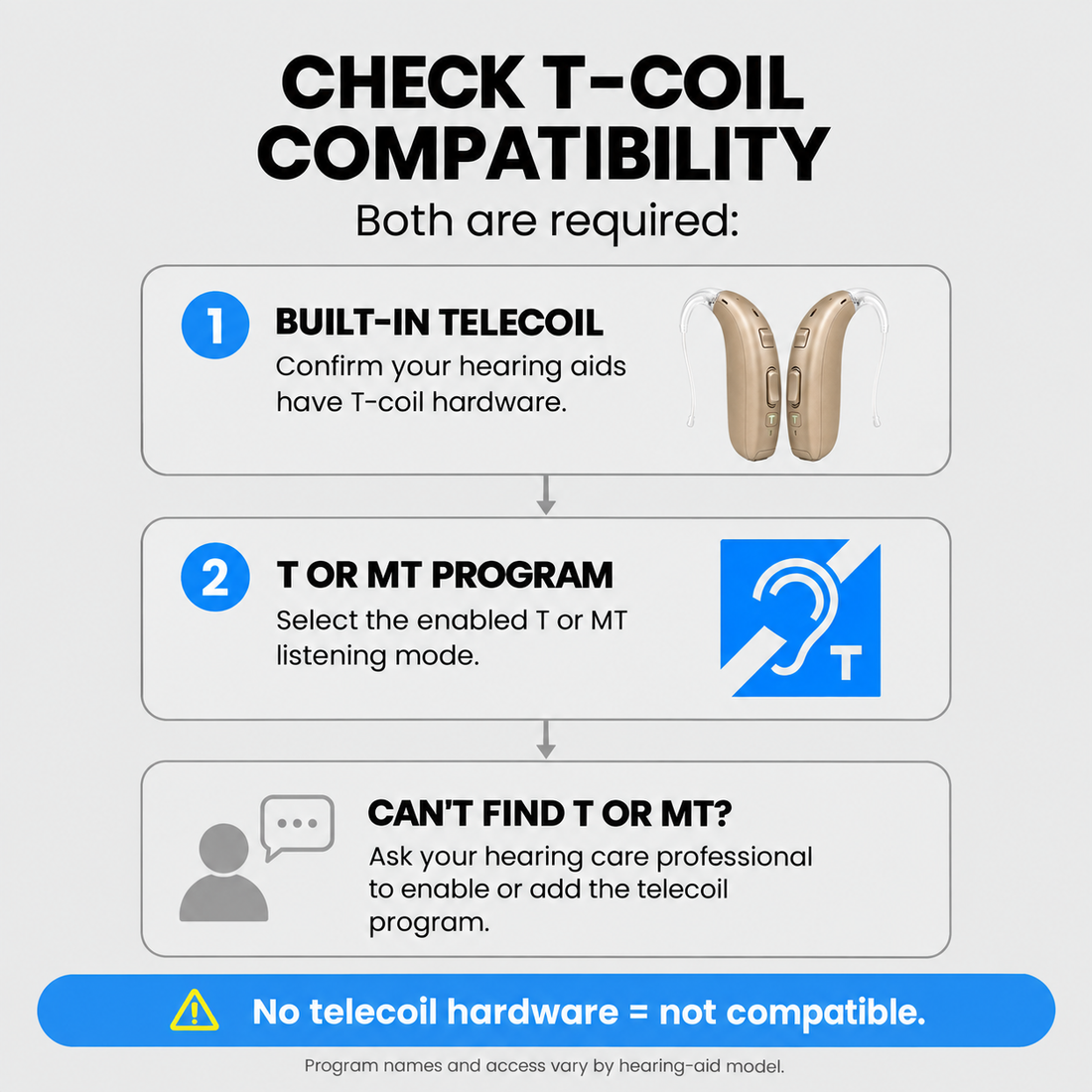 Simple guide to checking T-coil hardware and enabling T or MT mode