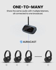 Aura Aria 4 Pro Auracast Headphones for churches, theaters, classrooms, and meetings, sharing the same audio with multiple listeners connected to one broadcast.