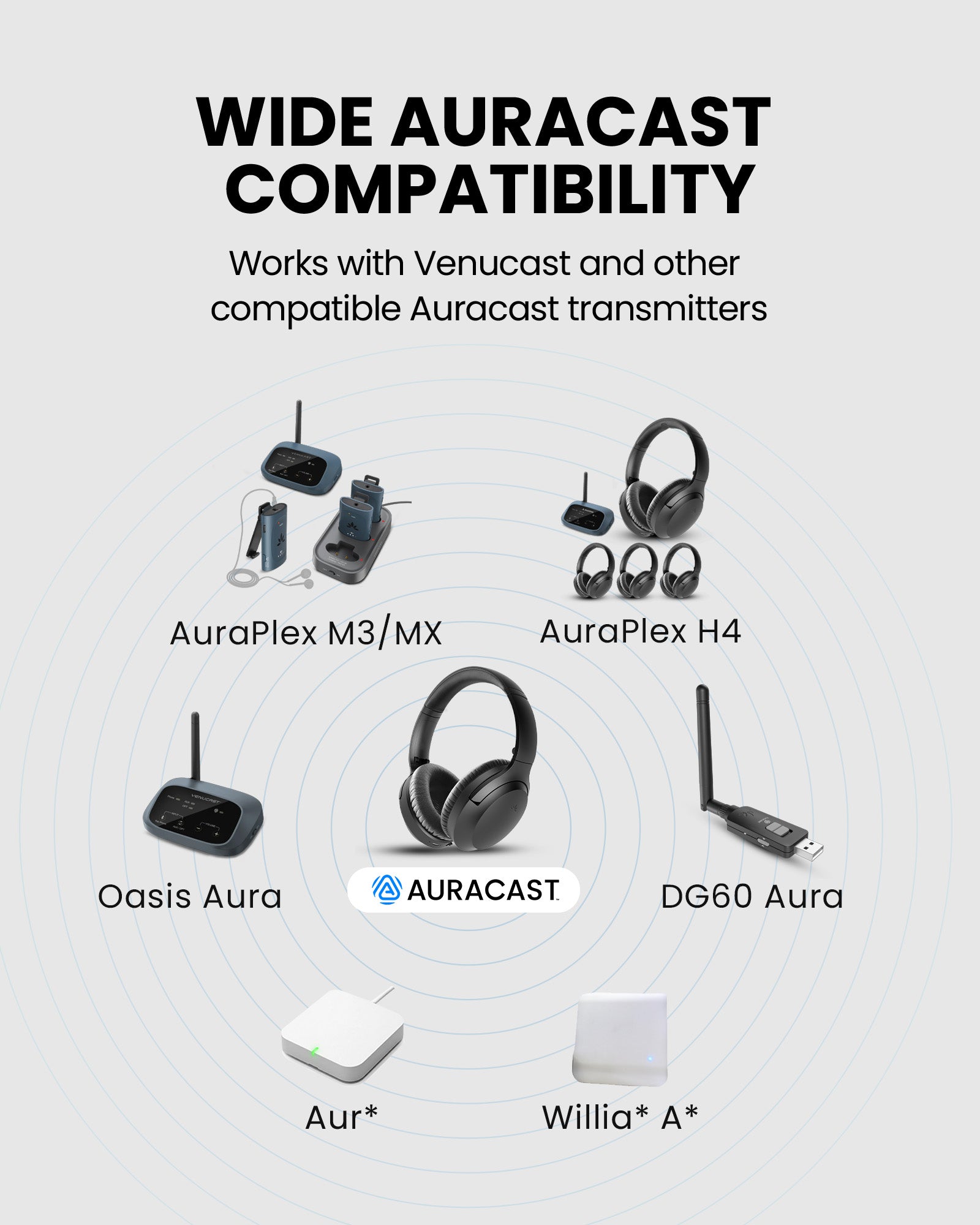 Aura Aria 4 Pro Auracast Headphones for churches, theaters, classrooms, and meetings, compatible with Venucast transmitters and receivers.