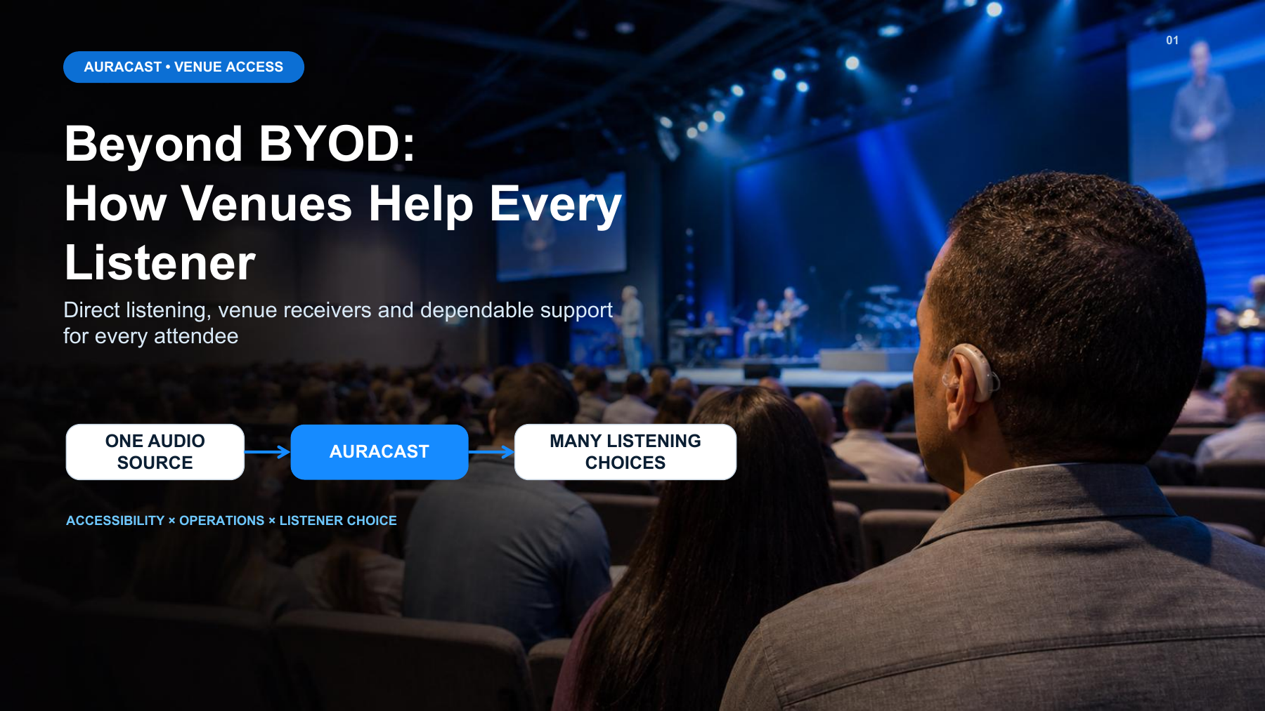 Beyond BYOD: How Venues Help Every Listener